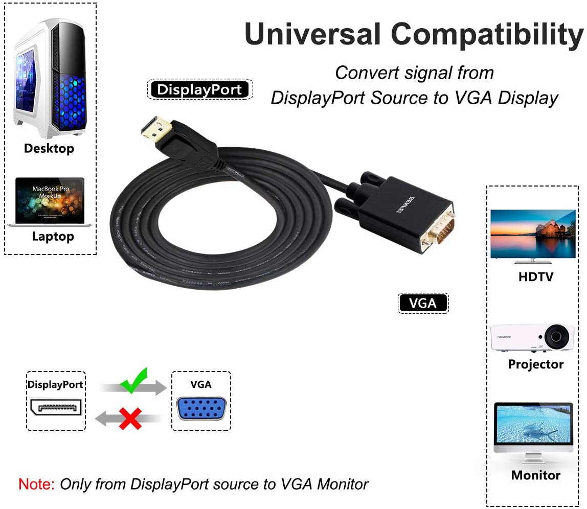 Benfei DisplayPort to VGA Cable (1.8M) – Positive Developments – Honiara